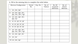 SCIENCE 9 Q2 LESSON 1 - QuantumMechanicalModel.pptx