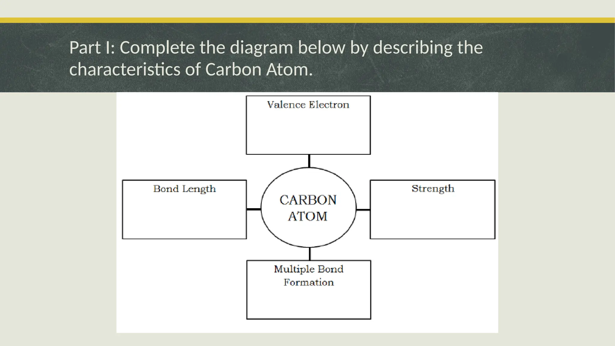 Science 9 Quarter 2 Module 4 Carbon atom | PPTX
