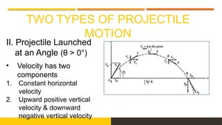 TWO TYPES OF PROJECTILE
MOTION
II. Projectile Launched
at an Angle (θ > 0°)
• Velocity has two
components
1. Constant horizontal
velocity
2. Upward positive vertical
velocity & downward
negative vertical velocity
 