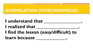 ASSIMILATION (SYNCHRONOUS)
I understand that ________________.
I realized that __________________.
I find the lesson (easy/difficult) to
learn because _____________.
 