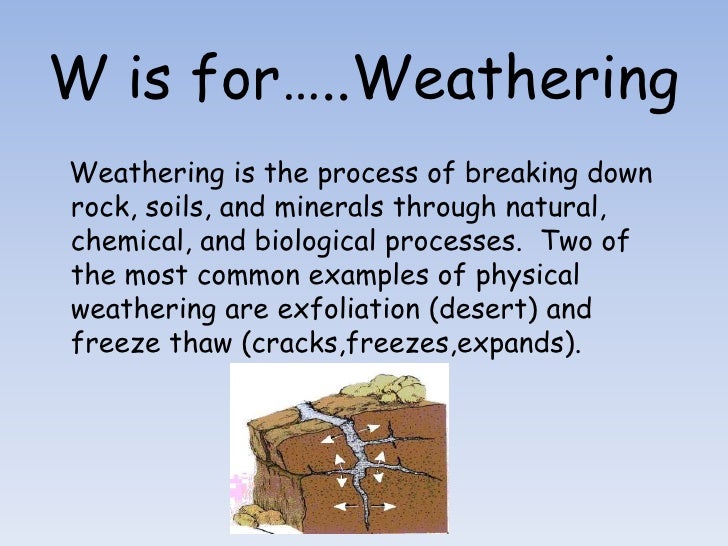 ABCs of Science