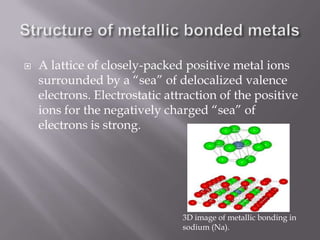 Structure of metallic bonded metalsA lattice of closely-packed positive metal ions surrounded by a “sea” of delocalized valence electrons. Electrostatic attraction of the positive ions for the negatively charged “sea” of electrons is strong.3D image of metallic bonding in sodium (Na).