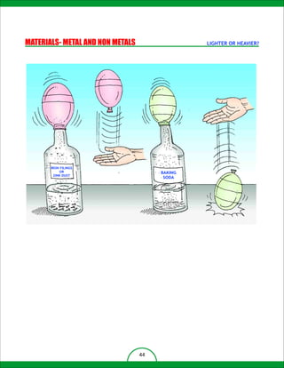 MATERIALS- METAL AND NON METALS                 LIGHTER OR HEAVIER?




       IRON FILINGS
            OR                         BAKING
         ZINK DUST
                                        SODA




                                  44
 