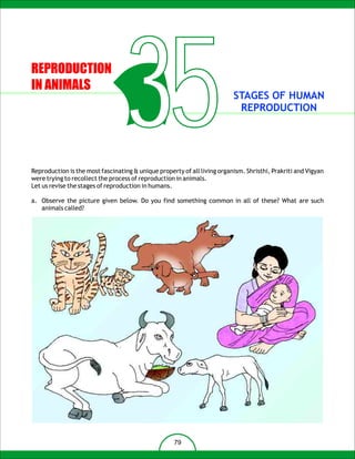 REPRODUCTION
IN ANIMALS

                                  35
were trying to recollect the process of reproduction in animals.
Let us revise the stages of reproduction in humans.
                                                                          STAGES OF HUMAN
                                                                           REPRODUCTION




Reproduction is the most fascinating & unique property of all living organism. Shristhi, Prakriti and Vigyan



a. Observe the picture given below. Do you find something common in all of these? What are such
   animals called?




                                                    79
 