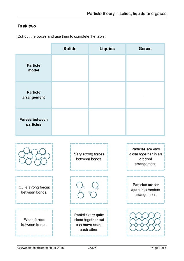 Science activity sheet | PDF