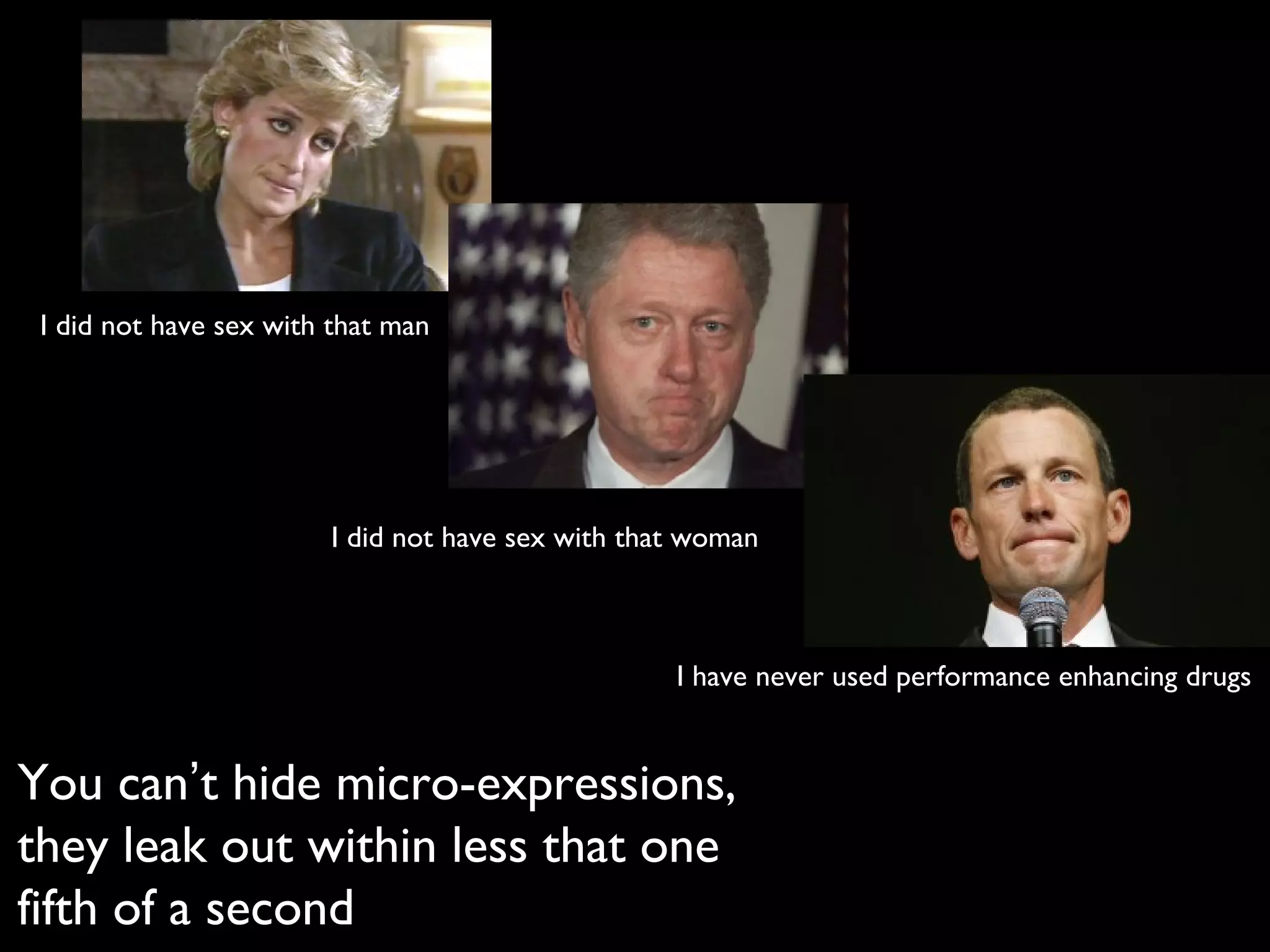 You can’t hide micro-expressions,
they leak out within less that one
fifth of a second
I did not have sex with that man
I did not have sex with that woman
I have never used performance enhancing drugs
 