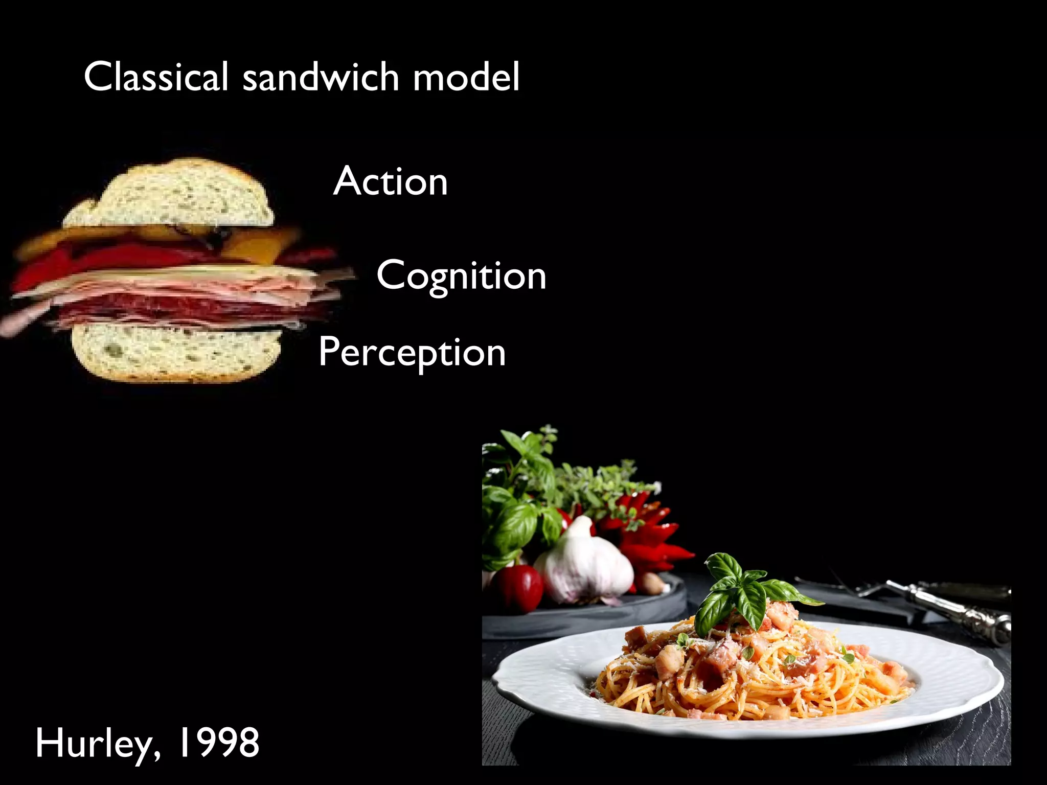 Cognition
Action
Perception
Hurley, 1998
Classical sandwich model
 