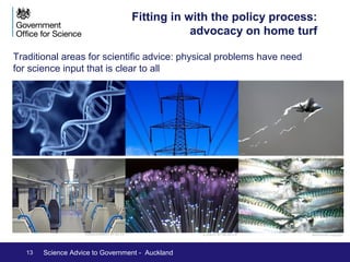 Science and the policy process: 
understanding the different lenses 
e.g. energy policy: must address three aspects : 
effective policy 
space 
13 Science Advice to Government - Auckland 
 