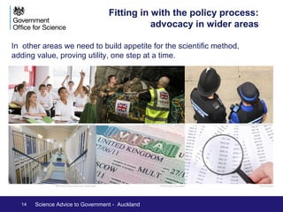 Evidence is just one 
part of the picture! 
We can provide the 
very best evidence but 
must recognise that the 
‘lenses’ of politics and 
the machinery of 
delivery will all interact 
to produce the final 
outcome. 
10 Science Advice to Government - Auckland 
Lenses 
 