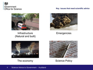 6 Science Advice to Government - Auckland 
How we give advice: The 
engine room 
• Government Science and Engineering Network 
• Public Sector Research Establishments 
• Learned Academies 
• Academia 
• Industry 
 