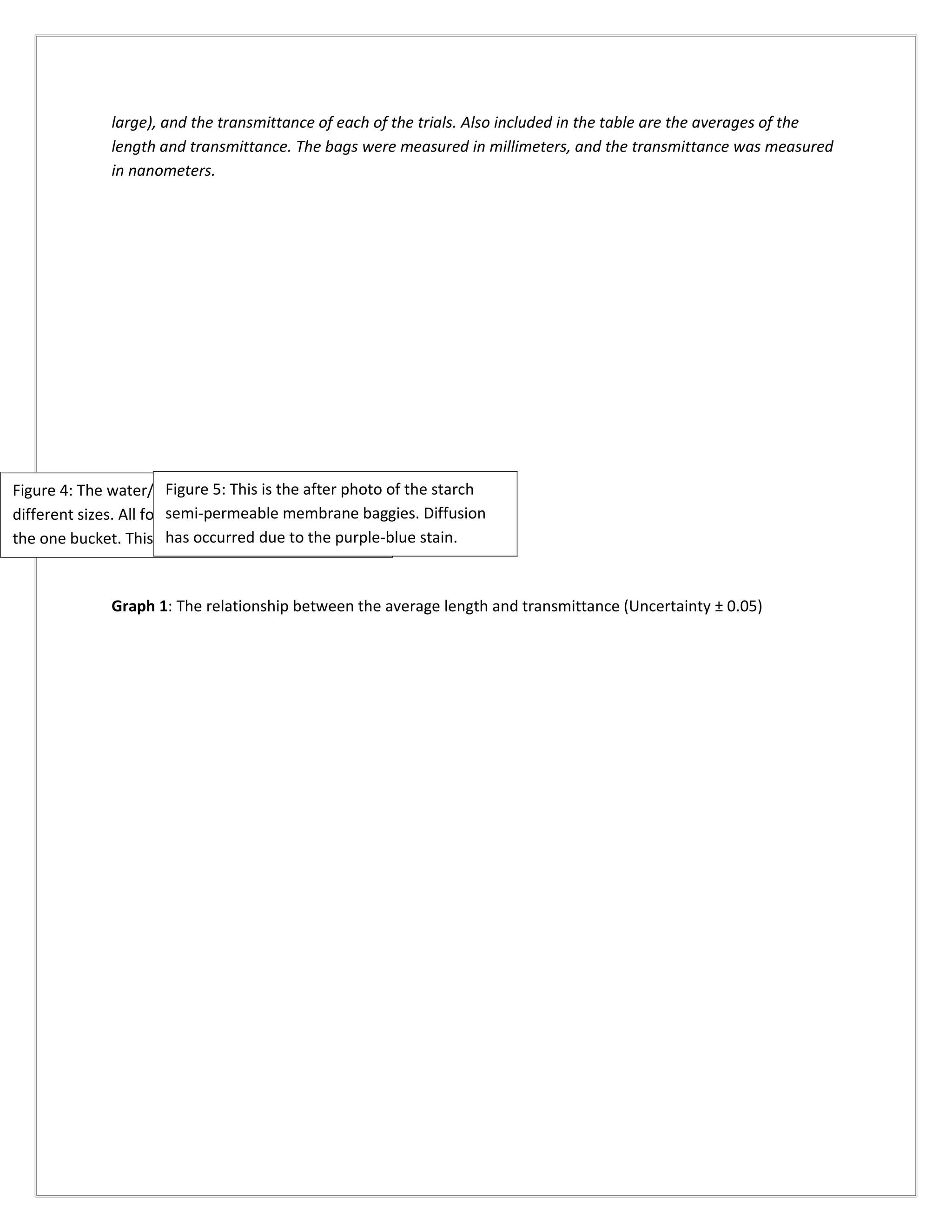 large), and the transmittance of each of the trials. Also included in the table are the averages of the
              length and transmittance. The bags were measured in millimeters, and the transmittance was measured
              in nanometers.




Figure 4: The water/iodine bathThis isthe three photo of the starch
                        Figure 5: with the after
                        semi-permeable membrane baggies. Diffusion
different sizes. All four trials are submerged with in
the one bucket. This ishas occurred due happened.
                          before diffusion to the purple-blue stain.


              Graph 1: The relationship between the average length and transmittance (Uncertainty ± 0.05)
 