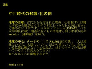 ܞ: Ŵ񶨤줿ɣܞн~
|LϤǤϤؤ줿ʸϤޤä
ʤϤǤ˥?`(1325-82ѥ
ѧѧL)h˽Τϵͬˮƽ
impetus (\֤ġ
: `Υ˥饹(1401-54)hˤϵ
ˤƤ⡢̫ꖤˤƤ⡢ۤǤˤƤ⡢Է֤
λäτӤʤĤҊۤΤ٤Ƥτ
Ƥ褦Ҋ
ڥ˥Ӱ푤뤨
Stark p 53-54
r֪R
M
 