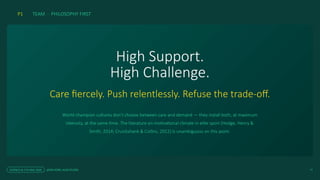 High Support.
High Challenge.
Care fiercely. Push relentlessly. Refuse the trade-off.
World-champion cultures don't choose between care and demand — they install both, at maximum
intensity, at the same time. The literature on motivational climate in elite sport (Hodge, Henry &
Smith, 2014; Cruickshank & Collins, 2012) is unambiguous on this point.
P1 TEAM · PHILOSOPHY FIRST
SCIENCE & CYCLING 2026 JESSE KORF, AUSCYCLING 11
 
