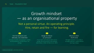 Growth mindset
— as an organisational property
Not a personal virtue. An operating principle.
Hire, retain and fire — for learning.
P1 TEAM · PHILOSOPHY FIRST
SCIENCE & CYCLING 2026 JESSE KORF, AUSCYCLING 12
Hire for behaviors and
attitudes, not credentials
Curiosity, humility and capacity to update
are the predictors. CVs are floors, not
ceilings.
Design for failure
as curriculum
If your team can't tell you when you're
wrong, the environment is the obstacle
(Edmondson, 2018; Uhl-Bien et al., 2007).
Wrongful retention is as costly as
wrongful selection. Loyalty without
learning is decay.
Move on when
the fit ends
1 2 3
 