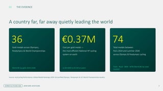 A country far, far away quietly leading the world
36
Gold medals across Olympics,
Paralympics & World Championships
World #1 by gold 2024-2026
€0.37M
Cost per gold medal —
the most efficient National HP cycling
system on earth
vs €0.46M to €11M at peers
74
Total medals between
Paris 2024 and summer 2026
across Olympic & Paralympic cycling
Track · Road · BMX · MTB (World #2 by total
medals)
Source: AusCycling Performance, Global Medal Rankings 2024–26 (verified Olympic, Paralympic & UCI World Championship results).
02 THE EVIDENCE
3
SCIENCE & CYCLING 2026 JESSE KORF, AUSCYCLING
 