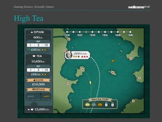 Gaming science, scientific games | PPT