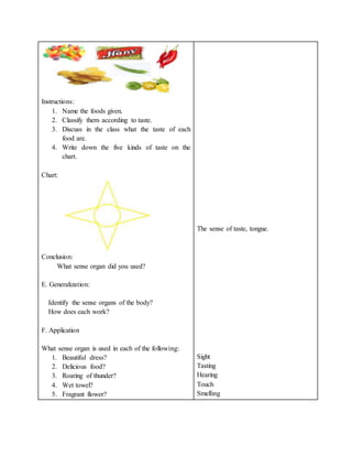 Instructions:
1. Name the foods given.
2. Classify them according to taste.
3. Discuss in the class what the taste of each
food are.
4. Write down the five kinds of taste on the
chart.
Chart:
Conclusion:
What sense organ did you used?
E. Generalization:
Identify the sense organs of the body?
How does each work?
F. Application
What sense organ is used in each of the following:
1. Beautiful dress?
2. Delicious food?
3. Roaring of thunder?
4. Wet towel?
5. Fragrant flower?
The sense of taste, tongue.
Sight
Tasting
Hearing
Touch
Smelling
 