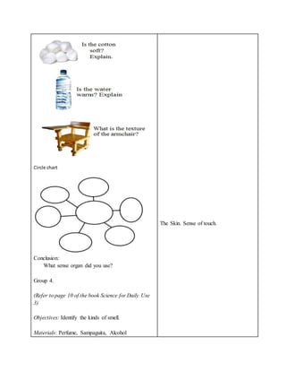 Circle chart
Conclusion:
What sense organ did you use?
Group 4.
(Refer to page 10 of the book Science for Daily Use
3)
Objectives: Identify the kinds of smell.
Materials: Perfume, Sampaguita, Alcohol
The Skin. Sense of touch.
 