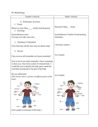 Detailed Lesson Plan in Science and Health Grade 3 Sense Organ