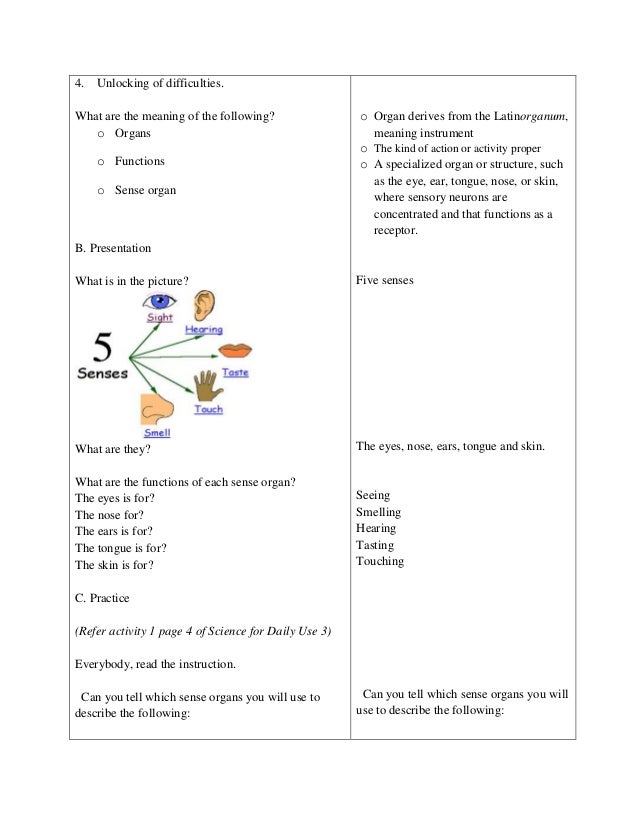 Detailed Lesson Plan in Science and Health Grade 3 Sense Organ
