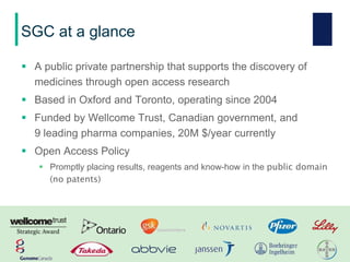 SGC at a glance
 A public private partnership that supports the discovery of
medicines through open access research
 Based in Oxford and Toronto, operating since 2004
 Funded by Wellcome Trust, Canadian government, and
9 leading pharma companies, 20M $/year currently
 Open Access Policy
 Promptly placing results, reagents and know-how in the public domain
(no patents)
 
