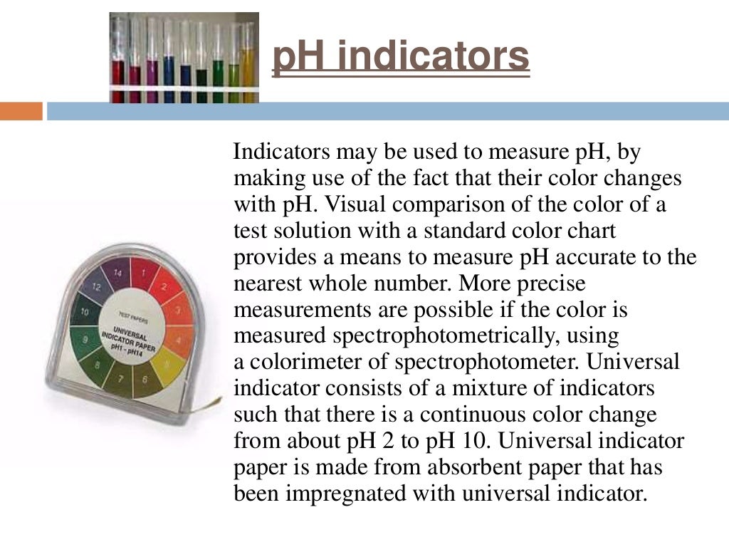 Determine pH of fruit juices