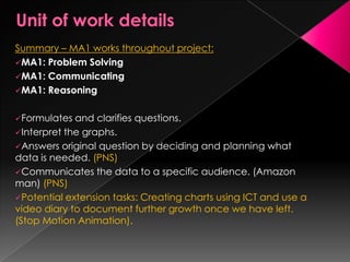 SCIENCE AND MATHS - AN OVERVIEW | PPT