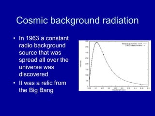 Cosmic background radiation
• In 1963 a constant
  radio background
  source that was
  spread all over the
  universe was
  discovered
• It was a relic from
  the Big Bang
 
