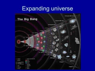 Expanding universe
 