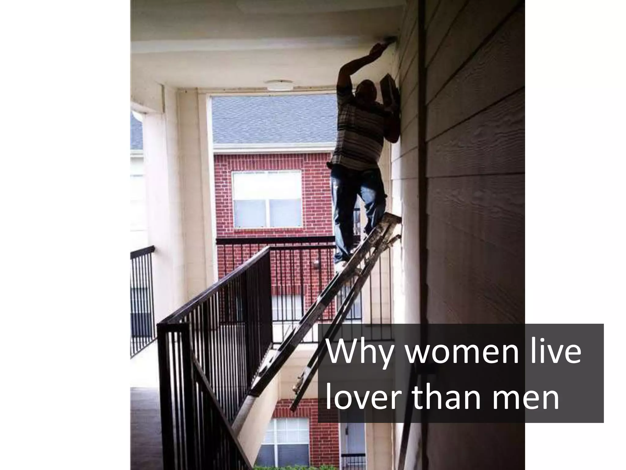Why women live
lover than men
 