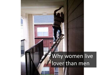 Why women live
lover than men
 