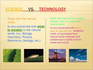  Deals with the natural
world.
 Is very concerned with what
is (exists) in the natural
world. (i.e.: Biology,
Chemistry, Physics,
Astronomy, Geology, etc.)
 Deals with how humans modify,
change, alter, or control the
natural world.
 Is very concerned with what
can or should be designed,
made, or developed from
natural world materials and
substances to satisfy human
needs and wants
 