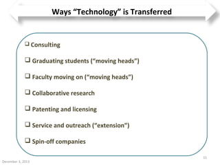 Science and technology policy of india | PPT