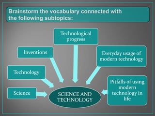 SCIENCE AND
TECHNOLOGY
Science
Technology
Inventions
Technological
progress
Everyday usage of
modern technology
Pitfalls of using
modern
technology in
life
Brainstorm the vocabulary connected with
the following subtopics:
 