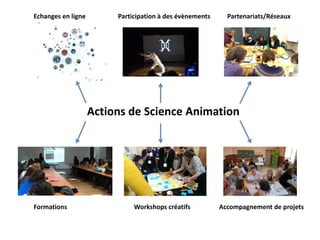 Actions de Science Animation
Formations Accompagnement de projetsWorkshops créatifs
Participation à des évènementsEchanges en ligne Partenariats/Réseaux
 