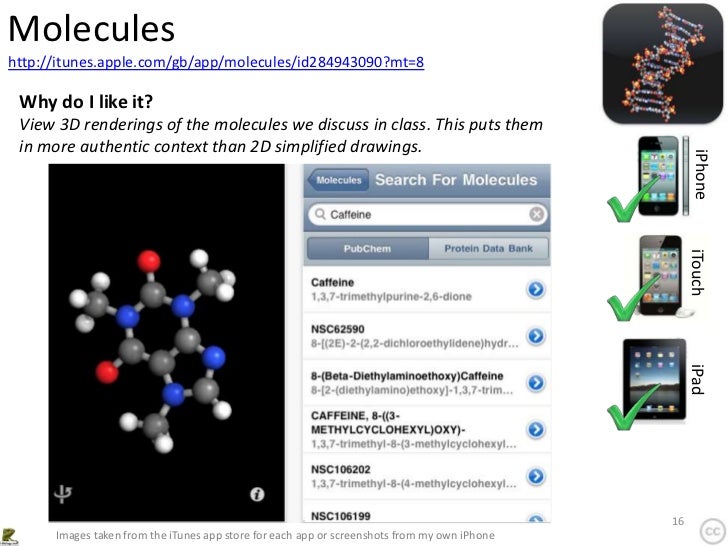 Science Class Apps for iPhone