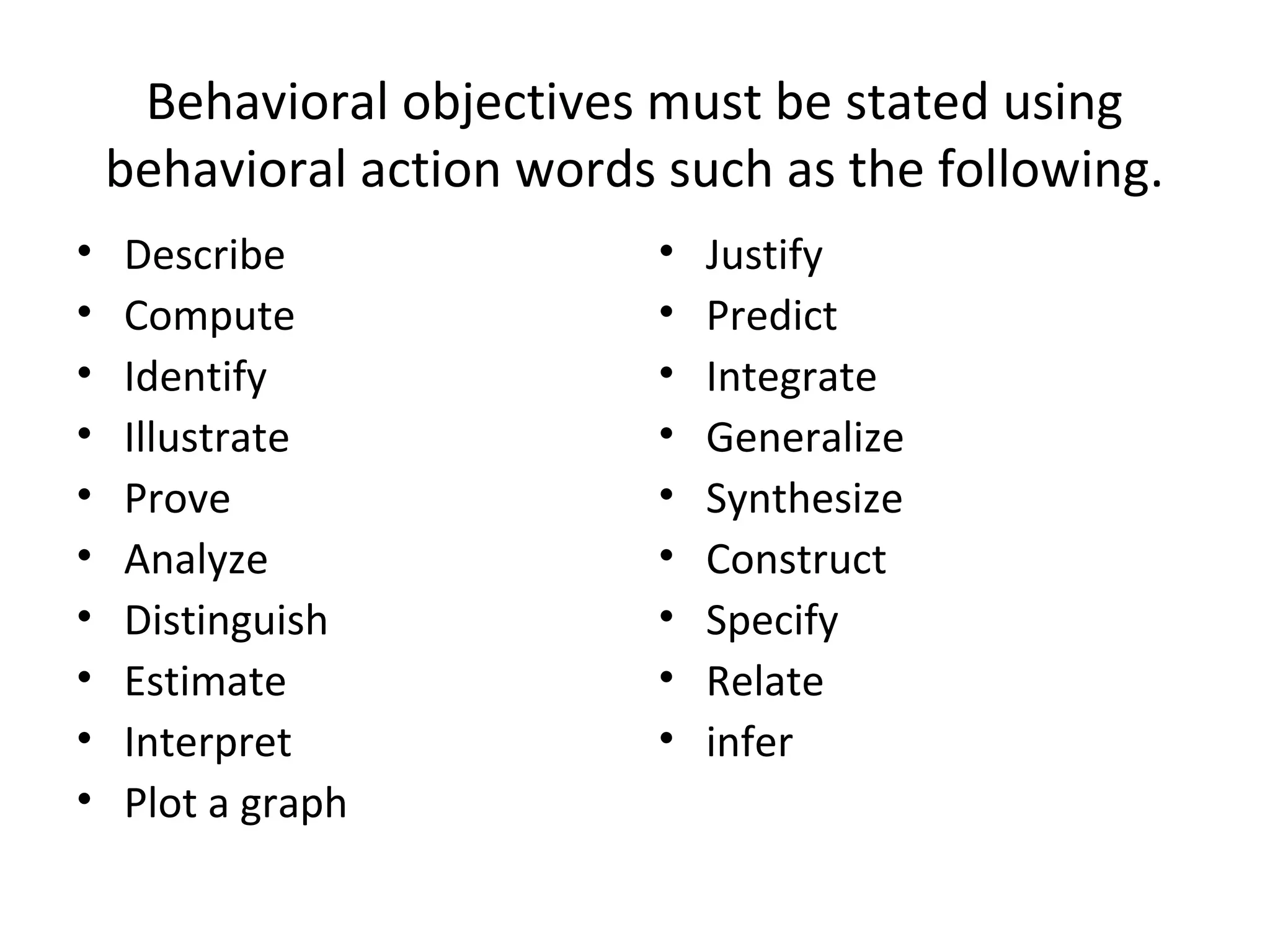 Behavioral objectives must be stated using
behavioral action words such as the following.
•
•
•
•
•
•
•
•
•
•

Describe
Compute
Identify
Illustrate
Prove
Analyze
Distinguish
Estimate
Interpret
Plot a graph

•
•
•
•
•
•
•
•
•

Justify
Predict
Integrate
Generalize
Synthesize
Construct
Specify
Relate
infer

 