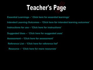 Teacher's Page Essential Learnings - ‘ Click here for essential learnings’ Intended Learning Outcomes – ‘Click here for intended learning outcomes’ Instructions for use – ‘Click here for instructions’ Suggested Uses – ‘ Click here for suggested uses’ Assessment – ‘Click here for assessment’ Reference List – ‘Click here for reference list ’ Resource – ‘ Click here for more resources’ 