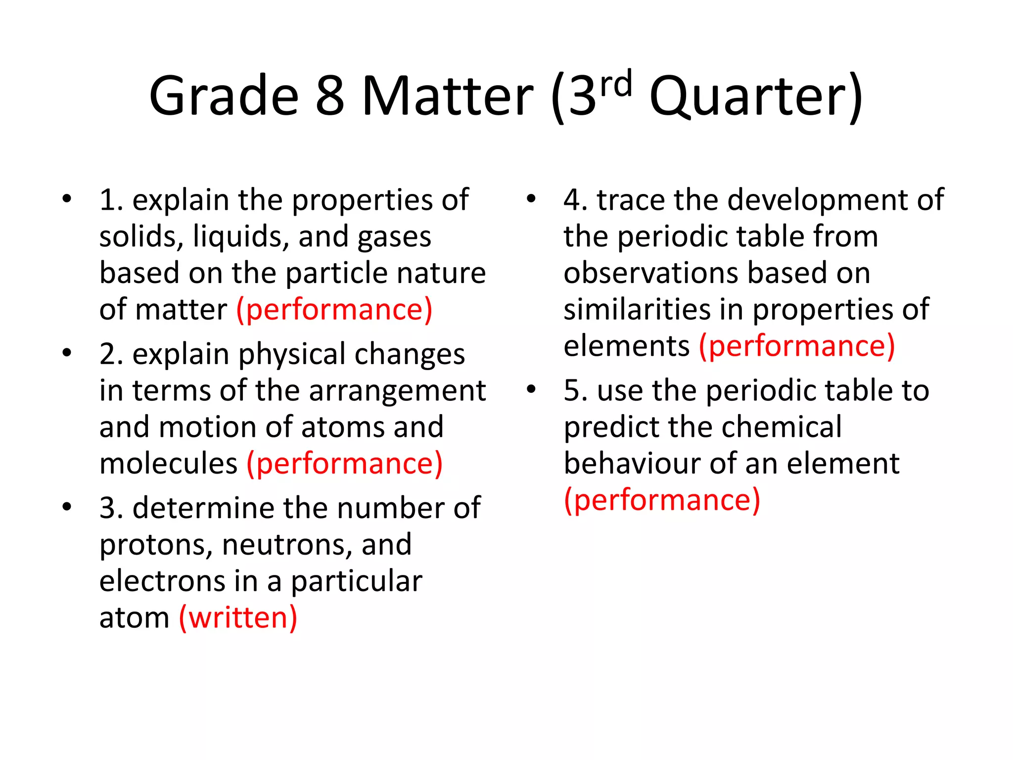 Grade 8 Matter (3rd Quarter)
• 1. explain the properties of
solids, liquids, and gases
based on the particle nature
of matter (performance)
• 2. explain physical changes
in terms of the arrangement
and motion of atoms and
molecules (performance)
• 3. determine the number of
protons, neutrons, and
electrons in a particular
atom (written)
• 4. trace the development of
the periodic table from
observations based on
similarities in properties of
elements (performance)
• 5. use the periodic table to
predict the chemical
behaviour of an element
(performance)
 