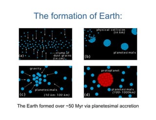 Creating Earth science lessons for kids free download etc | PDF