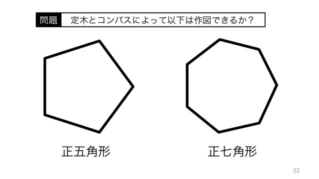 折り紙とコンパスで計算してみよう ノラヤ サイエンス バー 折り紙とコンパスで計算してみよう ノラヤ サイエンス バー