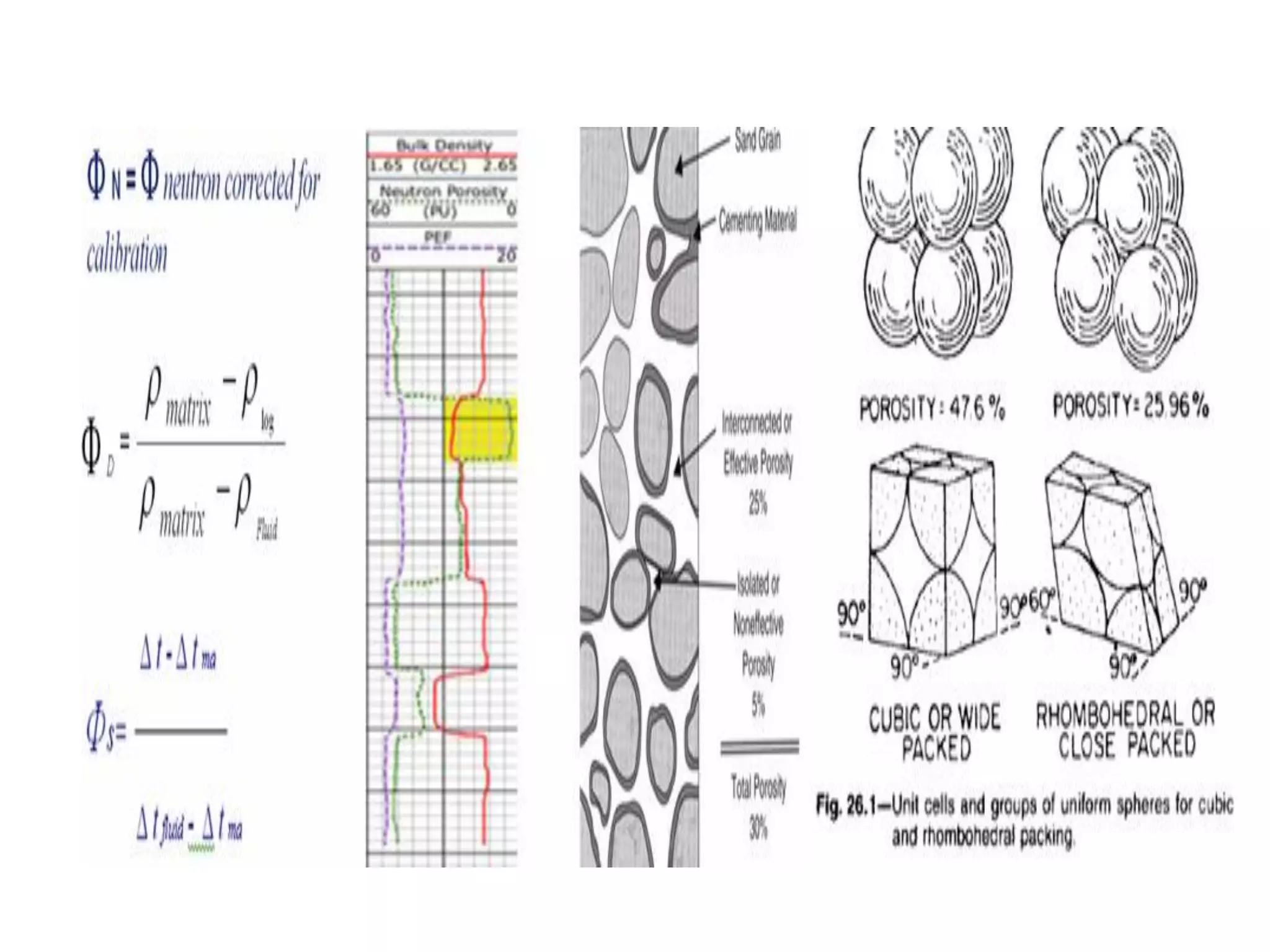 OR

K=61+0.133T°F

R we to R w
conversion chart

DEPTH

SSP

K

10 ˆ(SSP/K)

Rwe R w

 