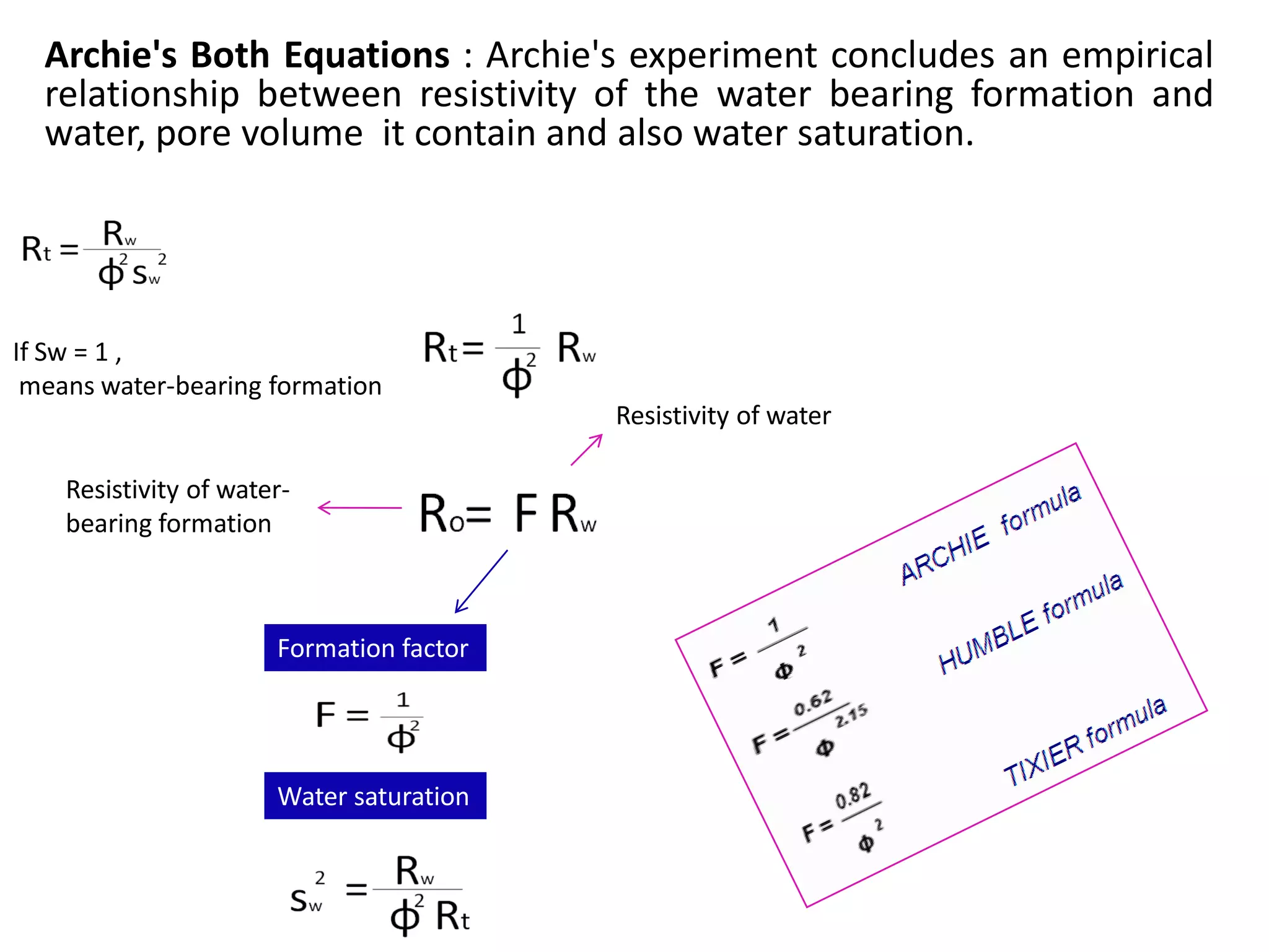 SW =1=100%
Red Points
GR=23-30
Blue Points
GR=30-40
Yellow Points
GR=40-50

 