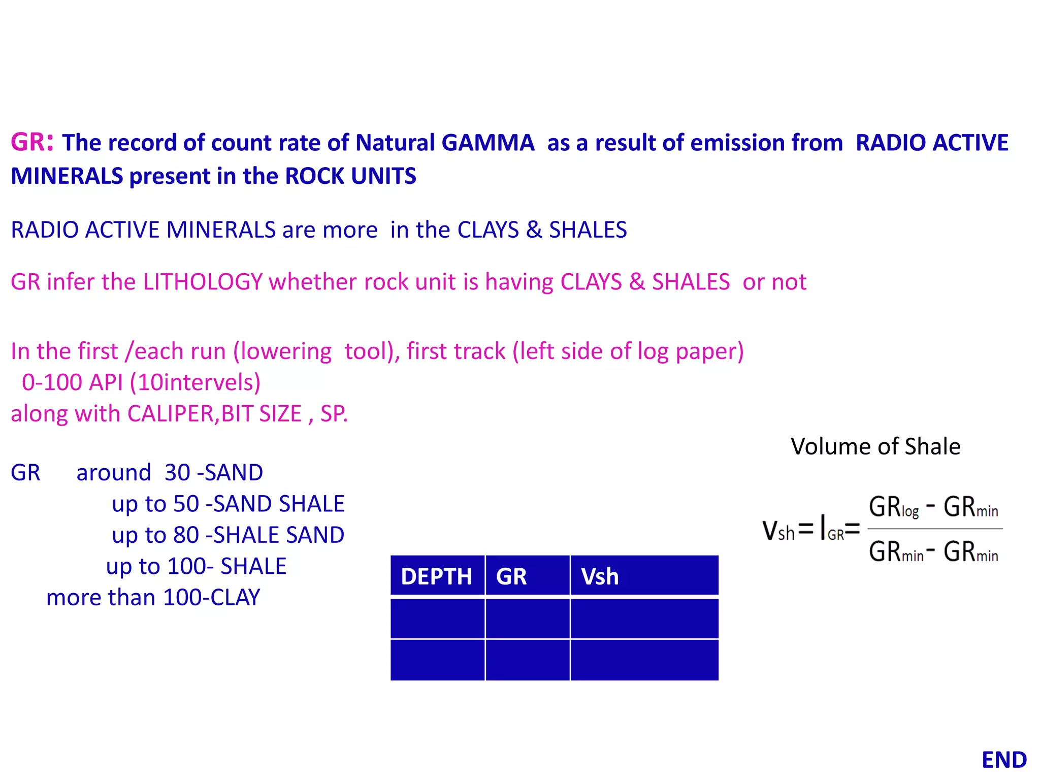 Ro =F Rw
Rt= F Rwa

Different Trend
HC indication

Main Trend

Rwa line WBZ

 