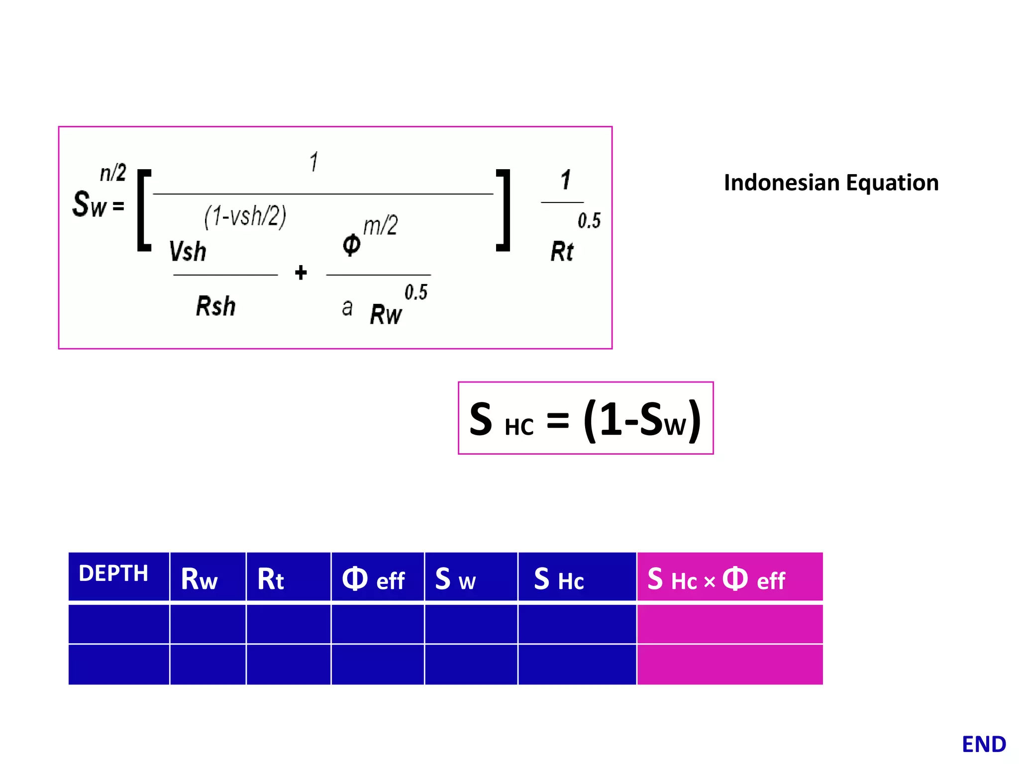 Dileep.P.Allavarapu
dpa.taeching@gmail.com /or
motherindia.energy@gmail.com
9703070878
Contact any Institution
Dept. of Mathematics, MGR Junior College
Dept. of Chemistry, LAMP Degree College
Dept. of Geophysics , Andhra University
Logging Base ,ONGC –Rajahmundry Asset
Oil and Gas Deliveries, Infotech Enterprises Limited
Gravity Observatory , Gravity Group-NGRI
Seismological Observatory, Warna Canal Division-MERI
UV Physics Academy
Analog IAS Academy

THANK

U

 