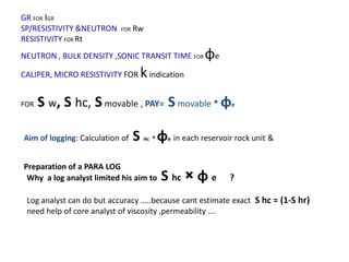 Archie's Equation : Archie's experiment concludes an empirical relationship
between resistivity of the water bearing formation and water, pore volume it
contain and also water saturation.

 