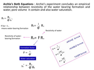 SW =1=100%
Red Points
GR=23-30
Blue Points
GR=30-40
Yellow Points
GR=40-50

 