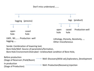 Traps : Structural (tectonics), Stratigraphical (depositional environment), Combinational

What is Local Gravity High(LGH) ?

Anhydrate /Denser minerals in hydrothermal fluids closed to intrusive salt dome remains as top
.
Gravity is low over dome , central part have comparatively high gravity
In past ,North Brazilian sea have potassium rich salts.

 