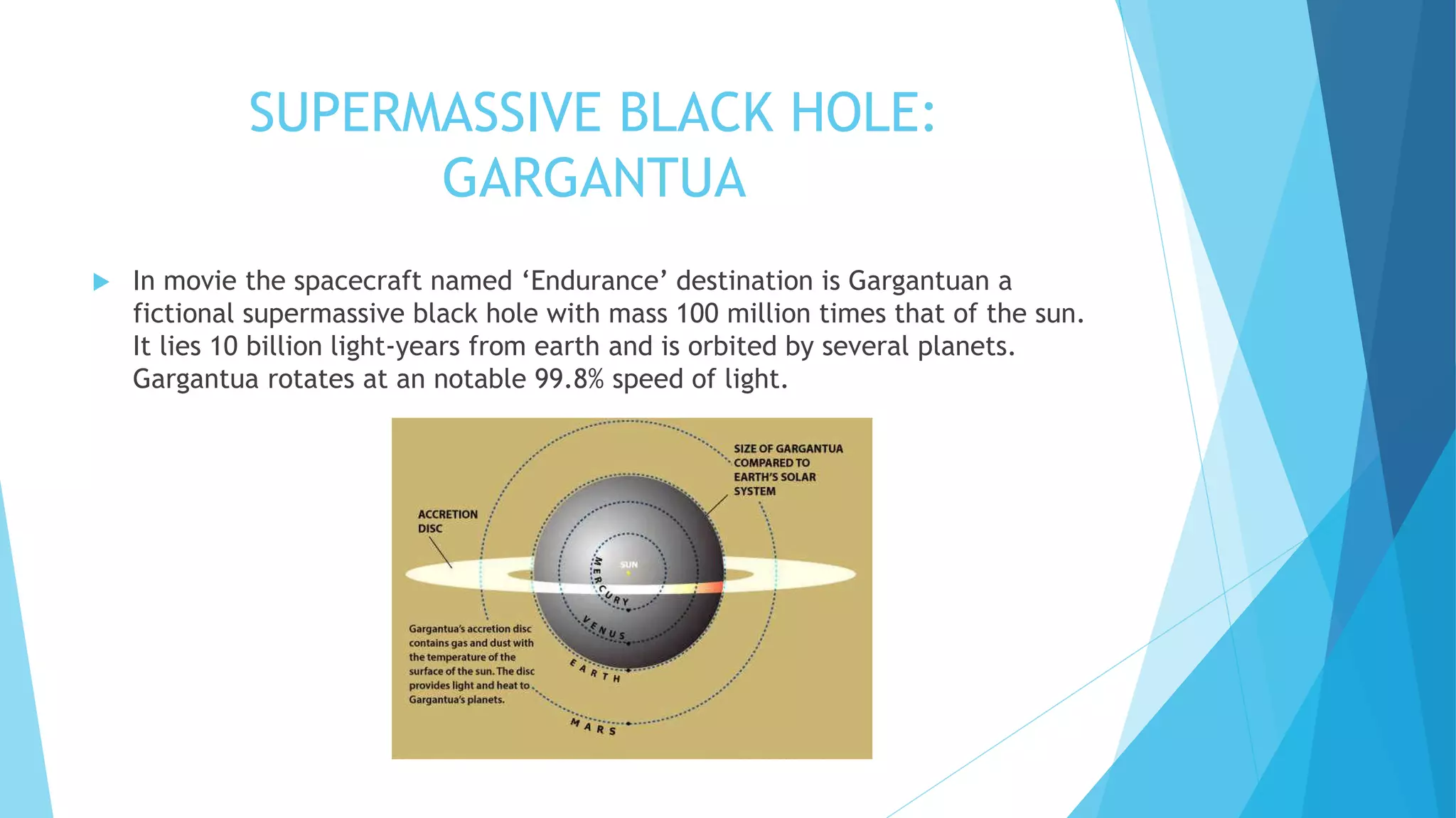 Science behind the movie ‘interstellar’ | PPT
