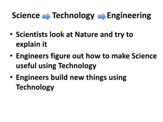 Some Uses of
Ultrasound & Ultrasonic Distance Sensors
 
